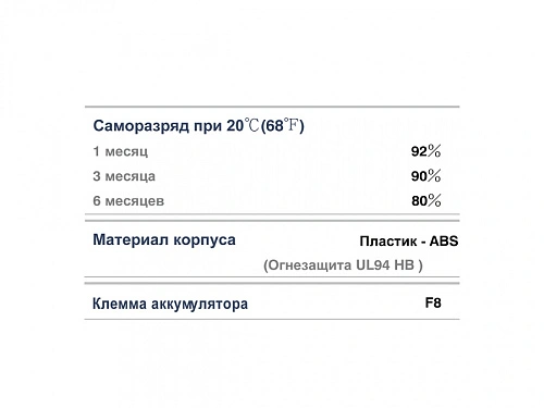 Саморазряд при хранении